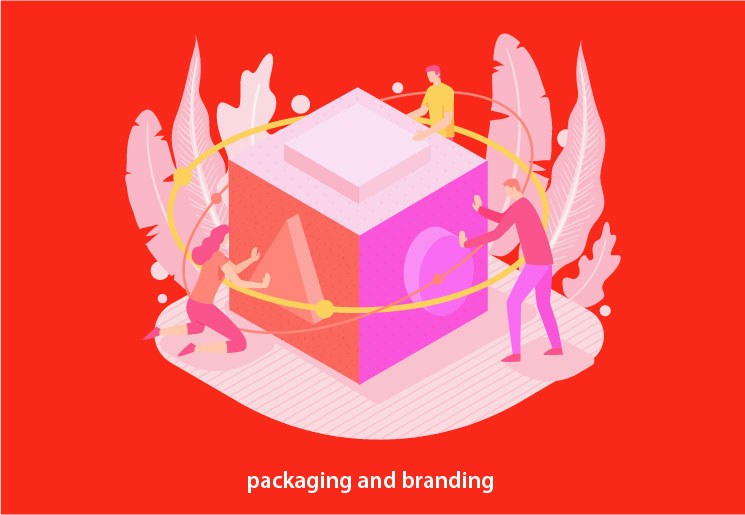 The Impact of Packaging on Branding and Marketing